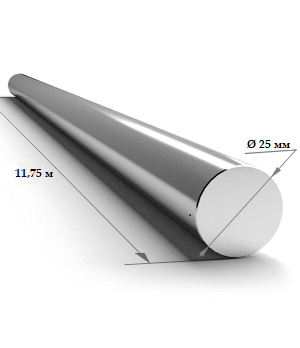 Круг № 25 А I