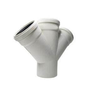 Канализация DENIZ